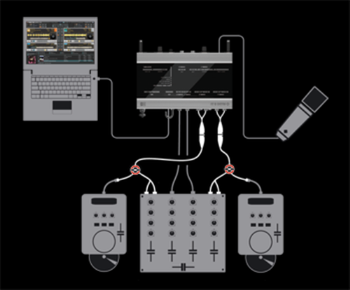 tsp_cd_setup_M